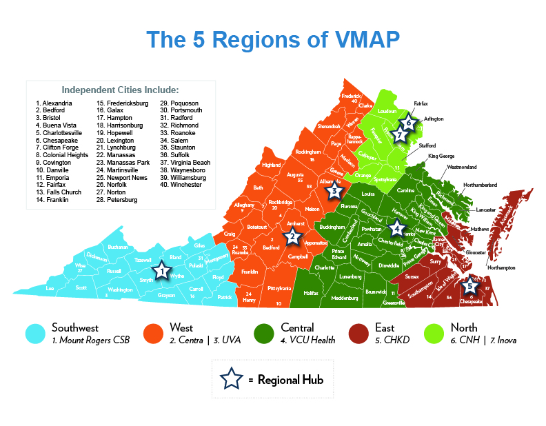 VMAP service areas