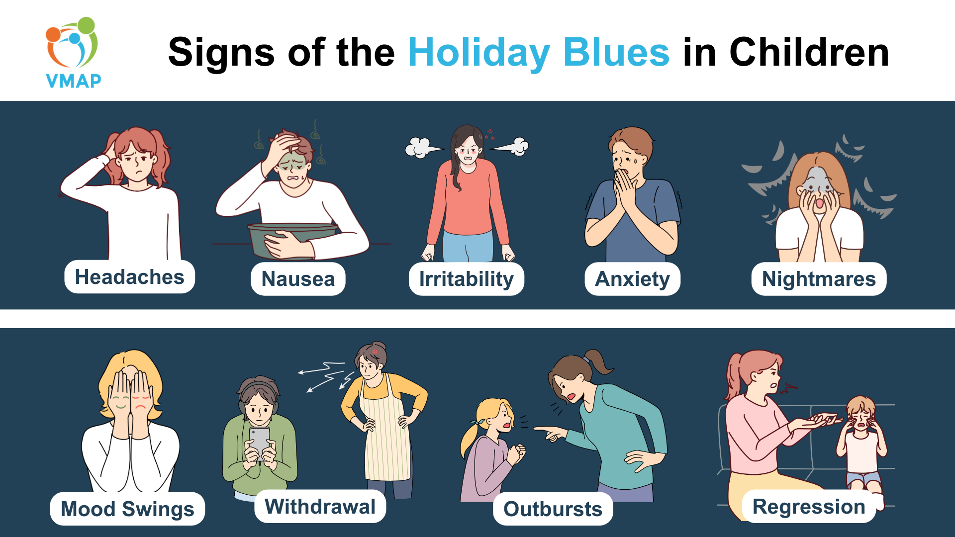Signs and Symptoms of Holiday Blues in Children