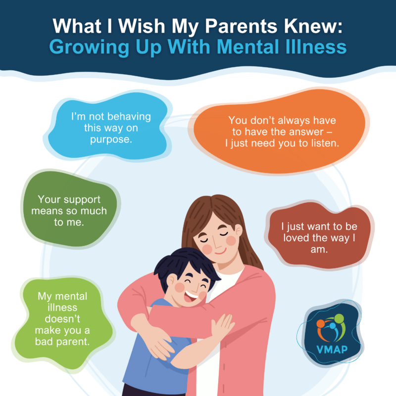 Growing Up with Mental Illness: What Kids Wish You Knew - Virginia ...