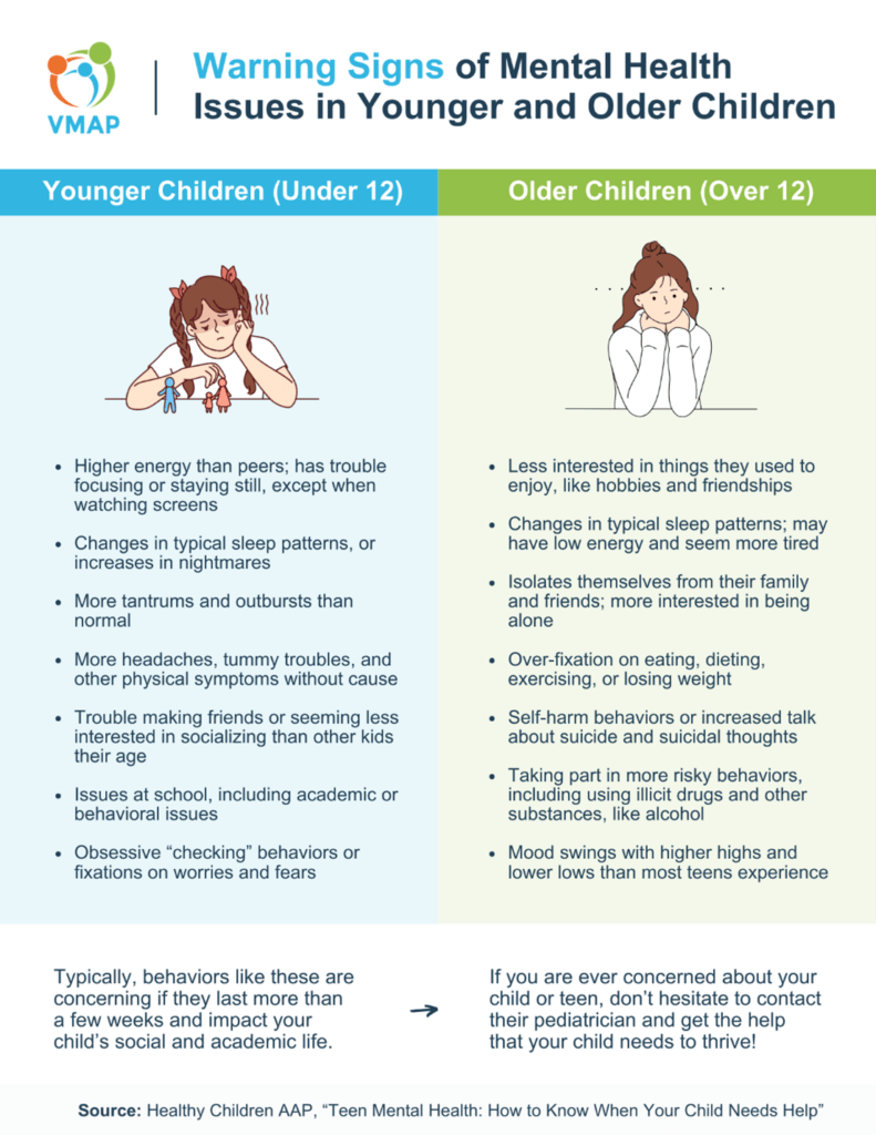 Parent s Guide How To Seek Mental Health Care For Your Child 