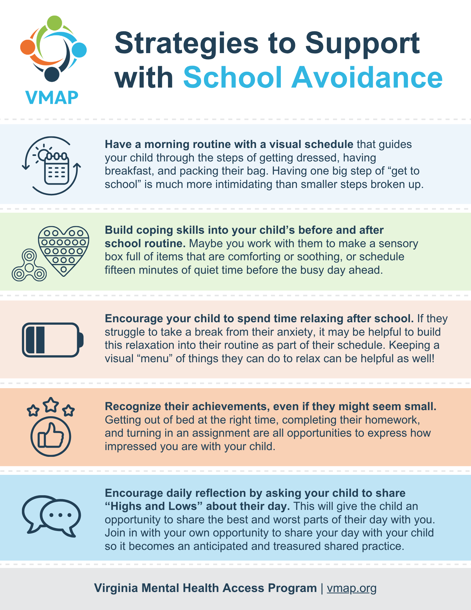 Strategies to Support with School Avoidance